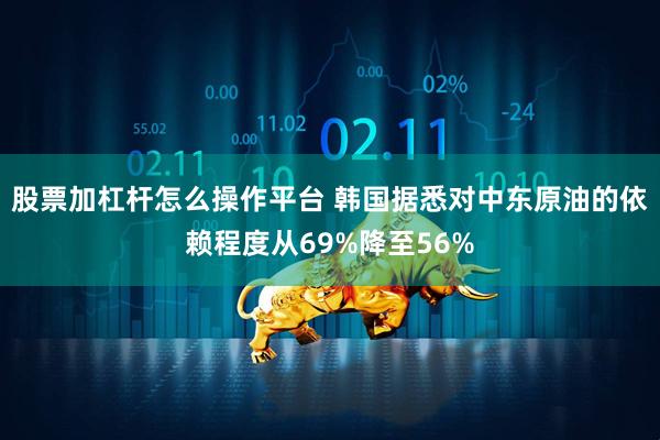 股票加杠杆怎么操作平台 韩国据悉对中东原油的依赖程度从69%降至56%